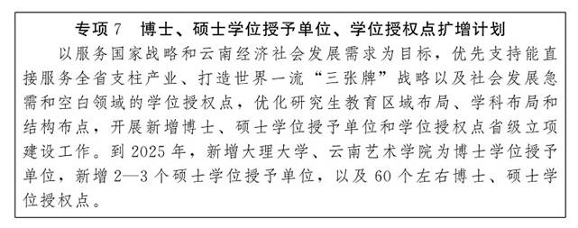 https://xfservice.yn.gov.cn/portal/rootimages/2022/01/25/16446939693979543.jpg