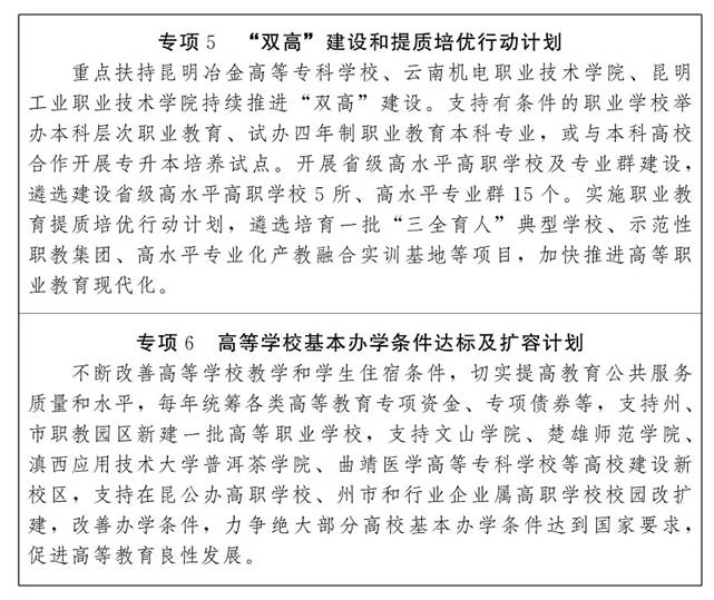https://xfservice.yn.gov.cn/portal/rootimages/2022/01/25/16446939693979542.jpg