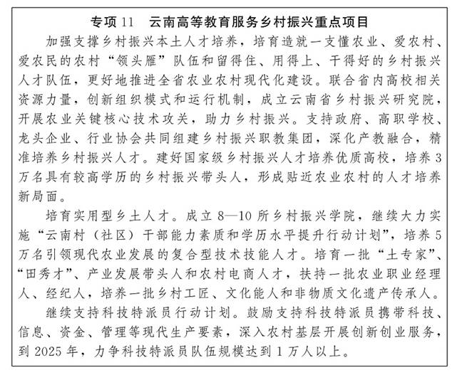 https://xfservice.yn.gov.cn/portal/rootimages/2022/01/25/16446939693979547.jpg
