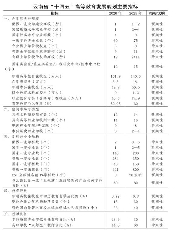 https://xfservice.yn.gov.cn/portal/rootimages/2022/01/25/16446939693979540.jpg