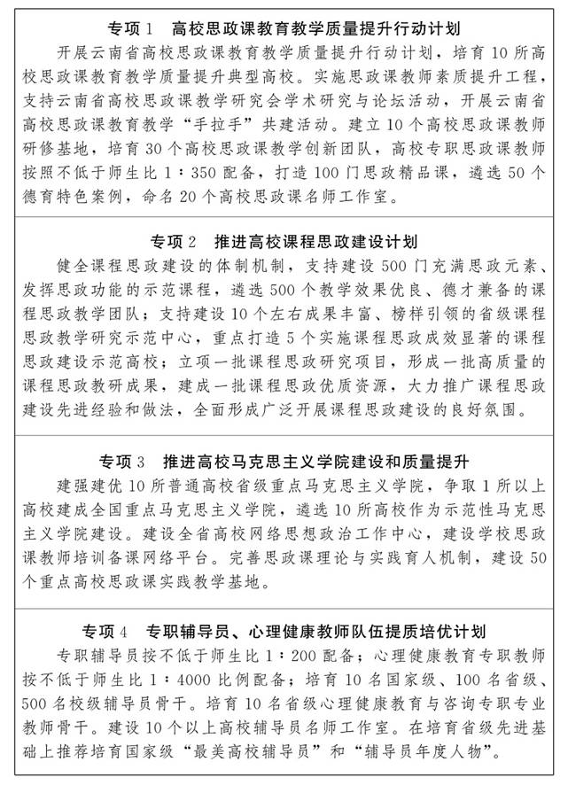 https://xfservice.yn.gov.cn/portal/rootimages/2022/01/25/16446939693979541.jpg